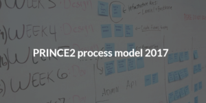 PRINCE2 Process Map, PRINCE2 PROCESS MODEL, PRINCE2 modèle de processus, PRINCE2 stroomscheme