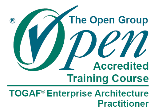 TOGAF EA certificaat