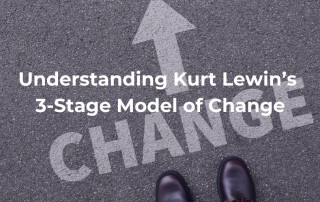 Kurt Lewin's 3-step model of change
